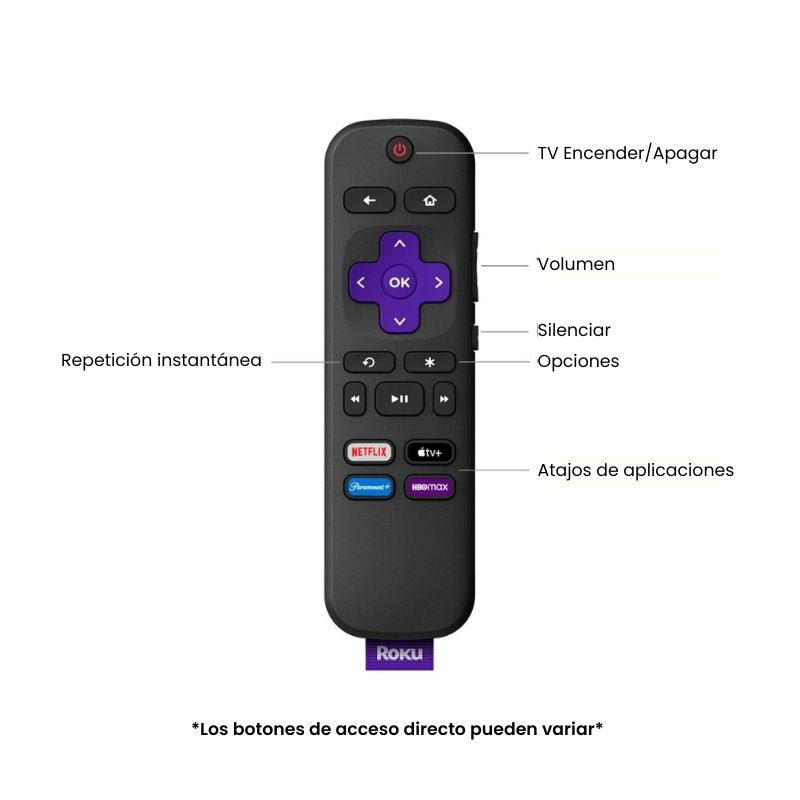 Roku Streambar SE - 2 en 1 - Barra de Sonido con soporte Streaming - Negro - Bestmart