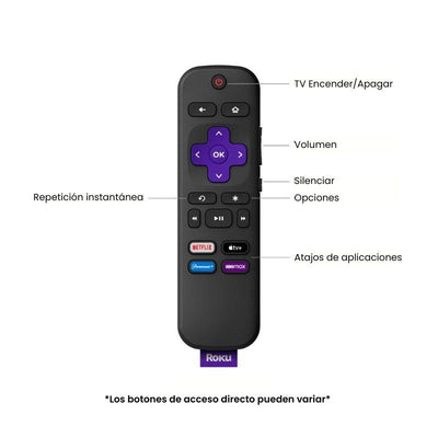 Roku Streambar SE - 2 en 1 - Barra de Sonido con soporte Streaming - Negro - Bestmart