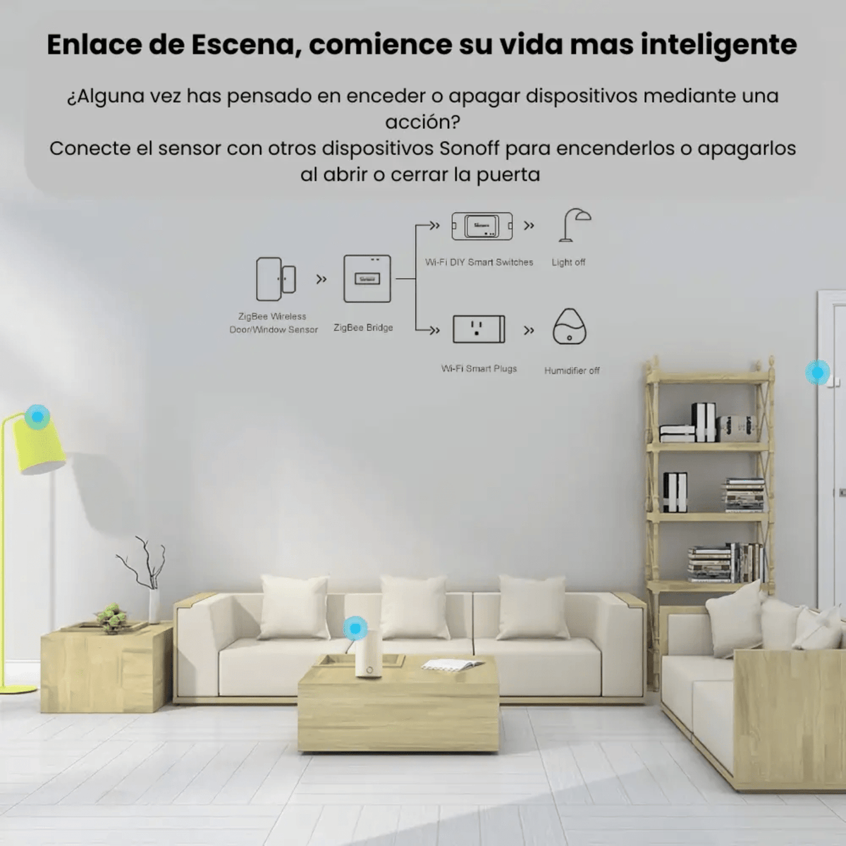 Sonoff SNZB - 04 Sensor Zigbee de puerta y ventana - Bestmart