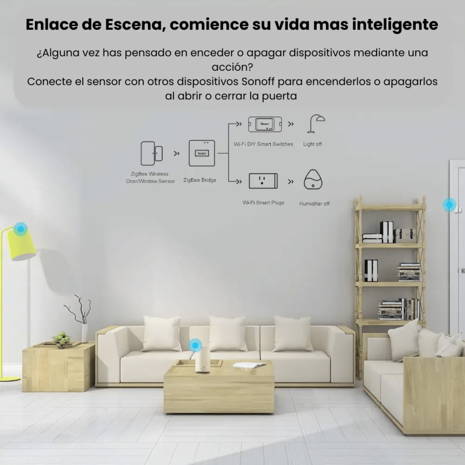 Sonoff SNZB - 04 Sensor Zigbee de puerta y ventana - Bestmart