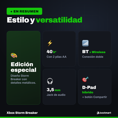 Control Inalámbrico Xbox Storm Breaker Edición Especial para Xbox Series X|S, Xbox One y PC