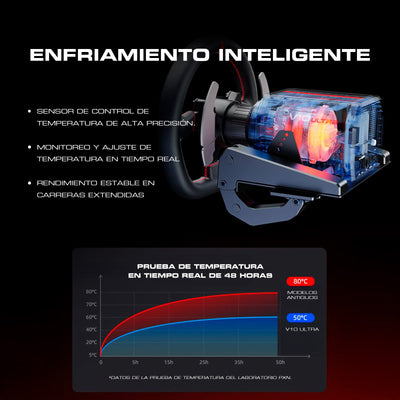 Volante de Carrera PXN V10 Ultra con Force Feedback, Pedales y Palanca - PC PS4 Xbox one Xbox Series X|S Negro - Bestmart