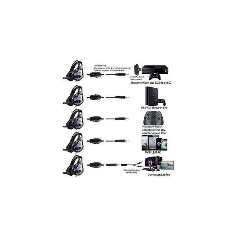 AUDIFONOS GAMER BUTFULAKE GH - 1 - Azul - Bestmart