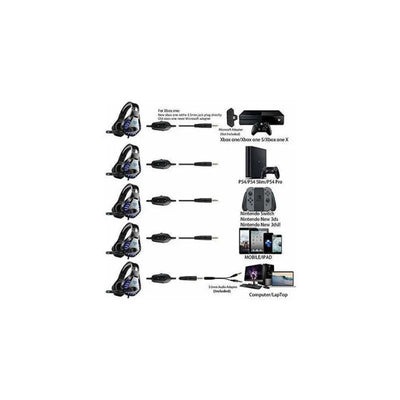 AUDIFONOS GAMER BUTFULAKE GH - 1 - Azul - Bestmart