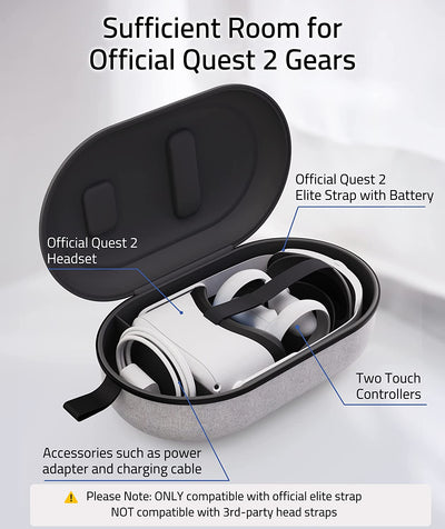 Bolso de Transporte para Oculus Quest 2 - Syntech - Bestmart