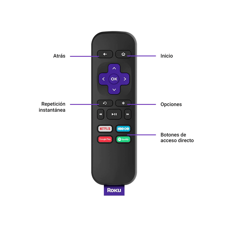 Roku PREMIER HD/ 4K/HDR (2020) - Bestmart
