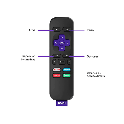 Roku PREMIER HD/ 4K/HDR (2020) - Bestmart